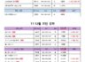2023년 11-12월 강의 시간표 안내