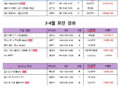 2024년 3-4월 단체반 강의시간표 안내입니다.