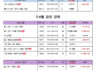 2024년 5-6월 단체반 시간표 안내