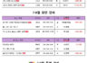 2024년 7-8월 단체반 시간표 공지