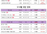 2024년 9,10월 단체반 강의시간표 입니다.