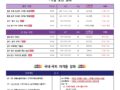 2025년 강의 시간표 입니다.