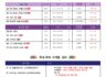 2025년 강의 시간표 입니다.