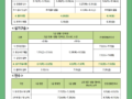 2025년 2급 생활체육 스포츠지도사 단기 속성반 모집 안내