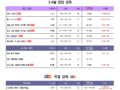 2025년 3-4월 단체반 시간표 안내